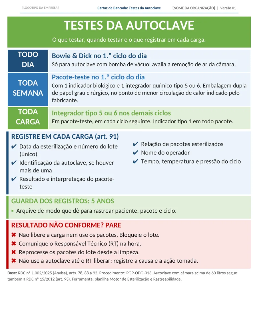 Trecho real do arquivo Cartaz 02 Testes da Autoclave (Word)